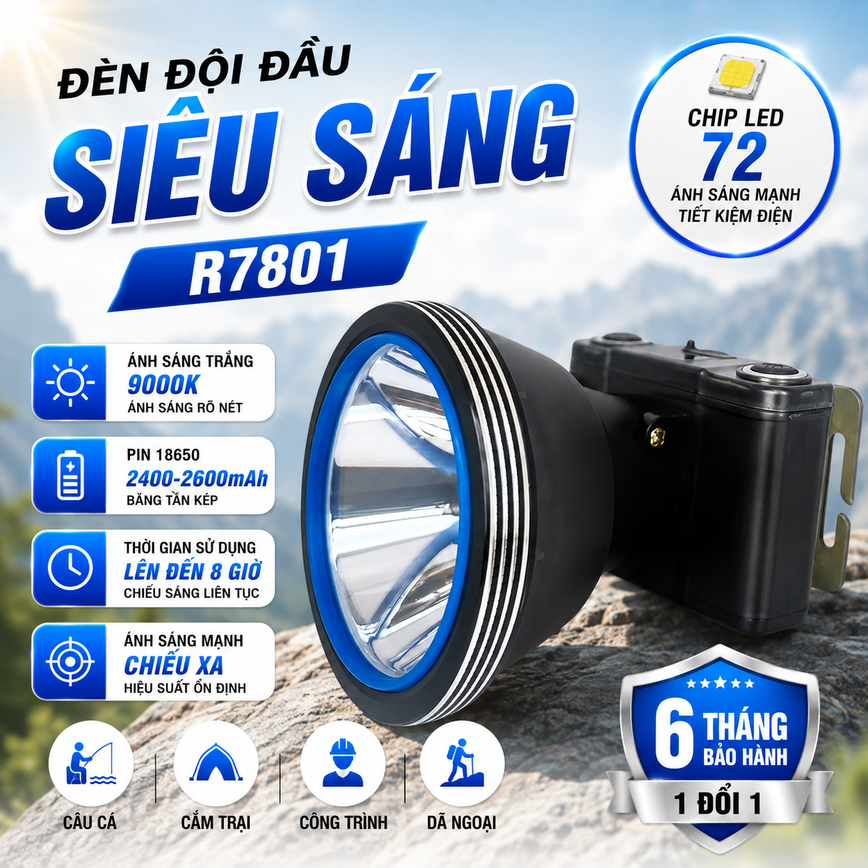 Đèn Đội Đầu R7801 Siêu Sáng Chip 72 Pin 18650 2400-2600mAh Type-C Chiếu Xa 8 Giờ
