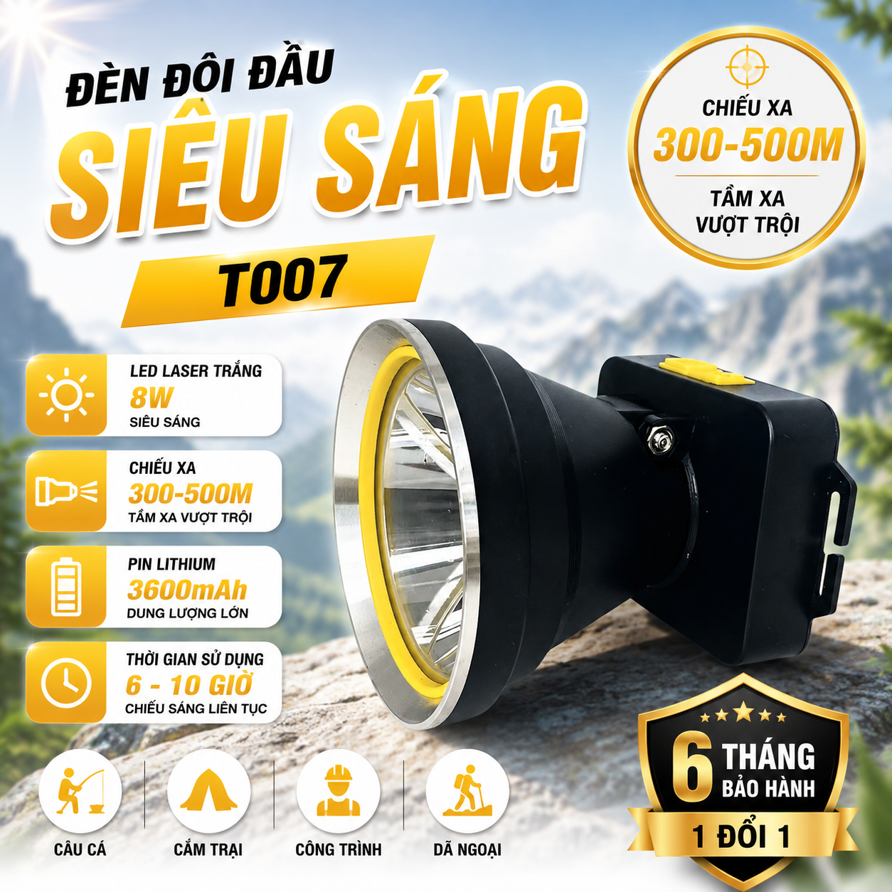 Đèn Đội Đầu T007 Laser Trắng 8W Pin Sạc 3600mAh Type-C Siêu Sáng Chiếu Xa 500M