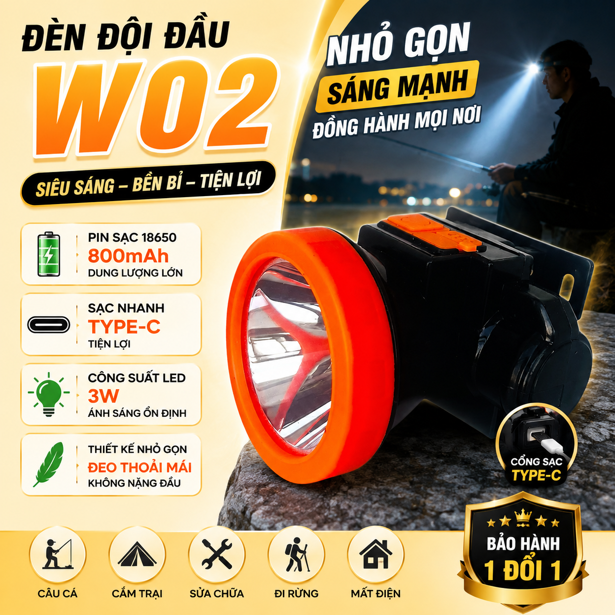 Đèn Pin Đội Đầu W02 LED Siêu Sáng Pin Sạc 800mAh Sạc Type-C, 3 Chế Độ